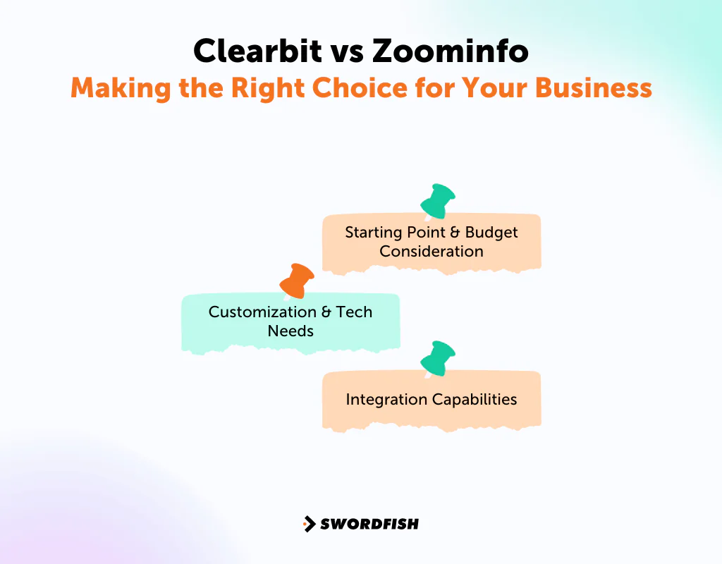 Clearbit vs ZoomInfo Making the Right Choice for Your Business