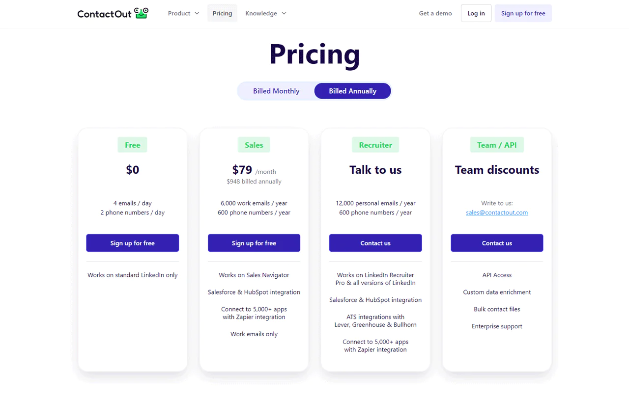 ContactOut Pricing