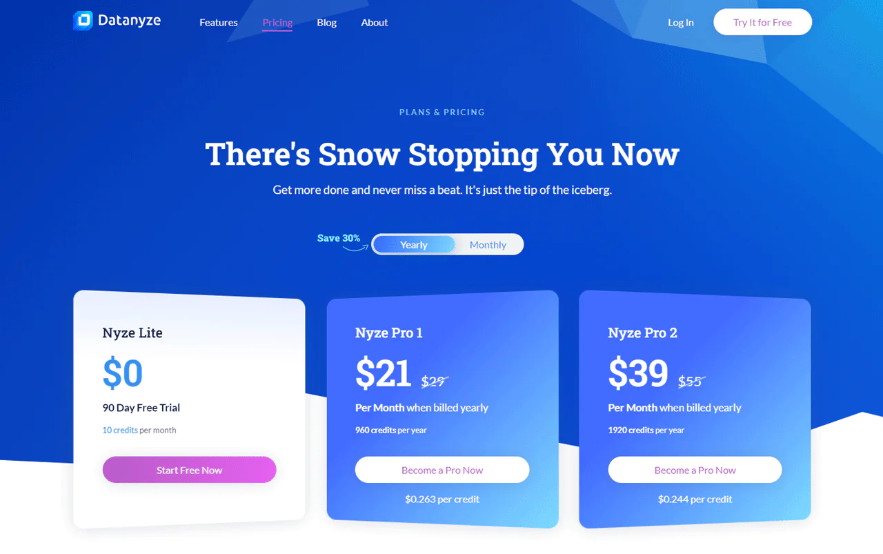 Datanyze Pricing