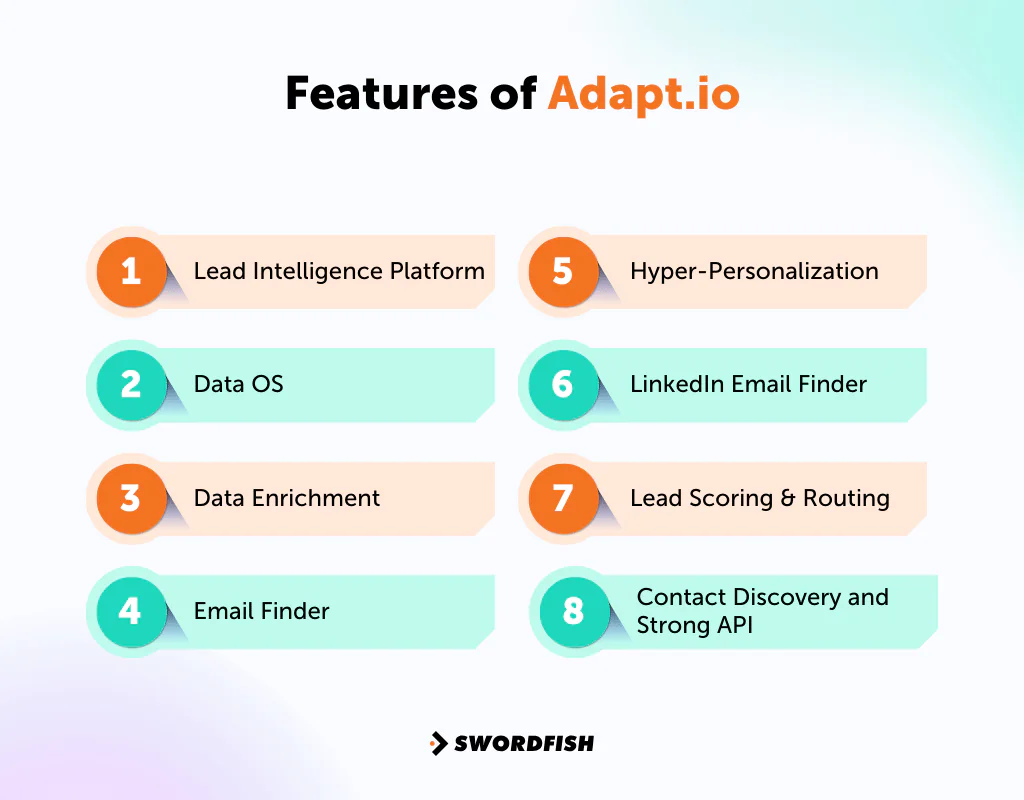 Features of Adapt.io