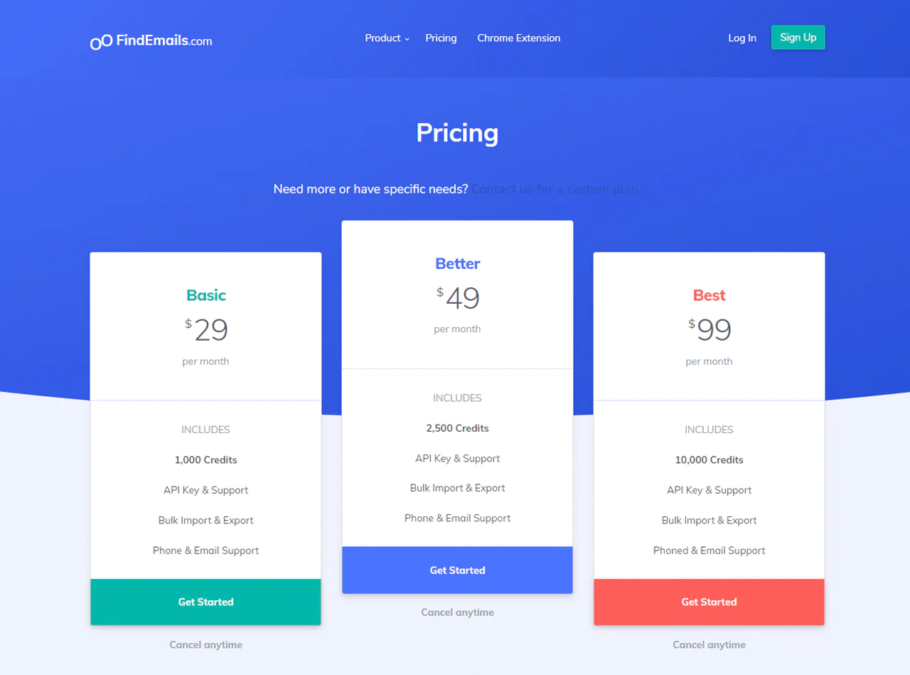 FindEmails Pricing