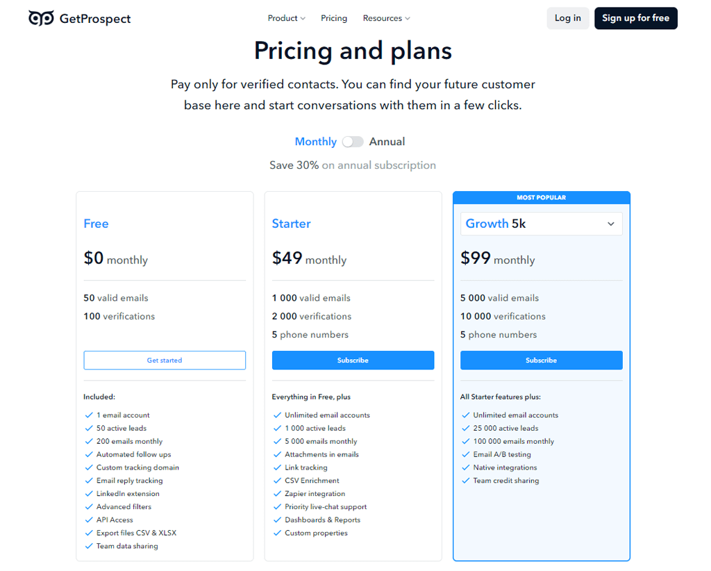 GetProspect Pricing