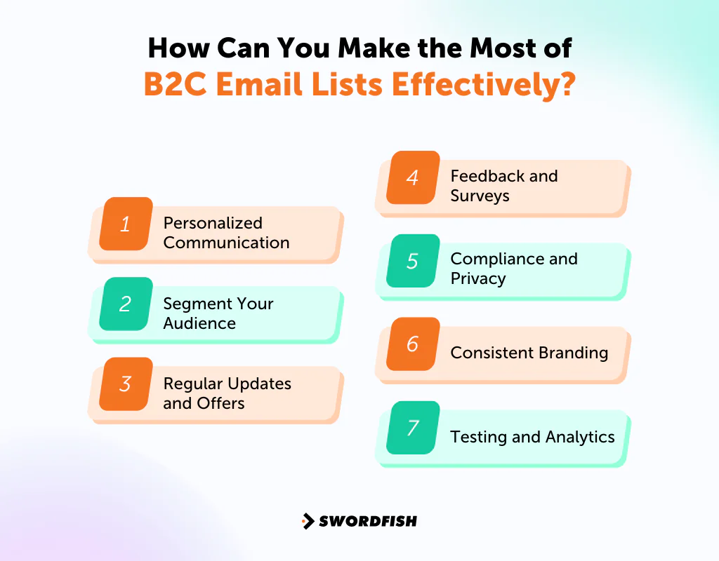 How Can You Make the Most of B2C Email Lists Effectively