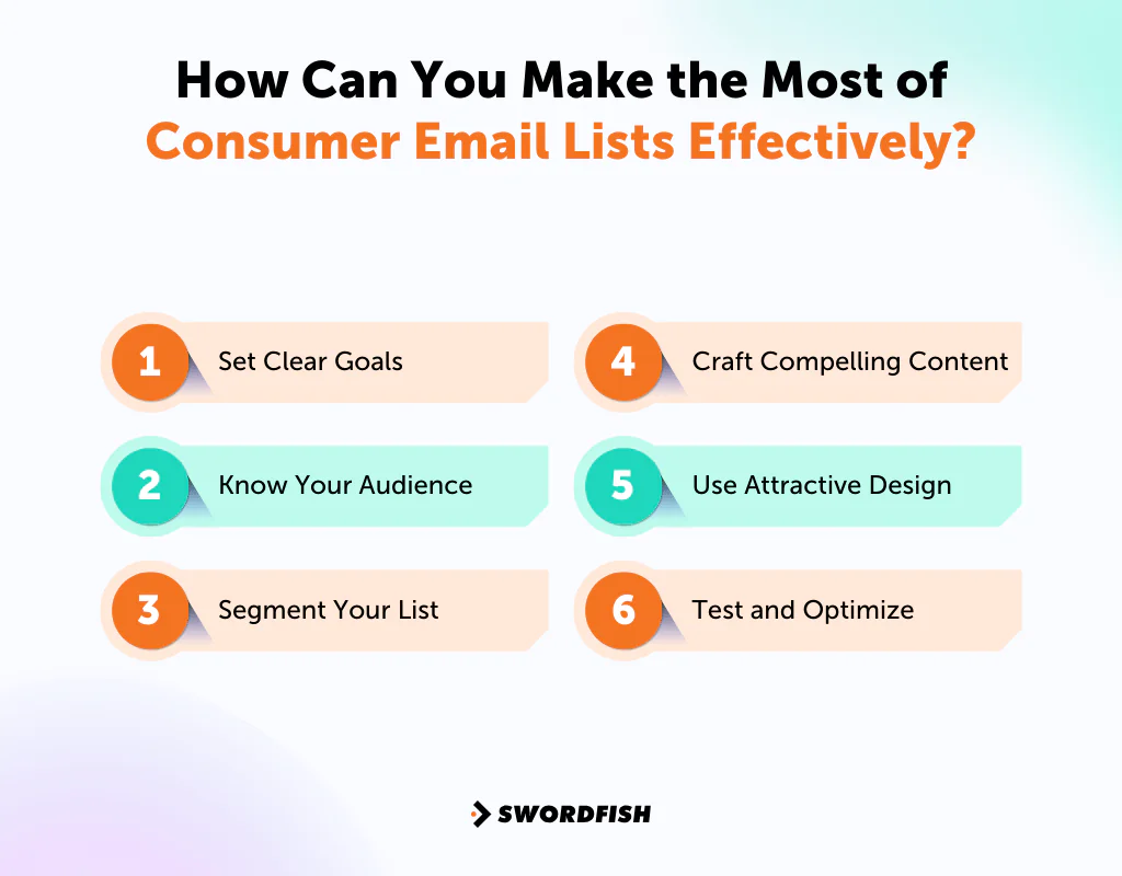 How Can You Make the Most of Consumer Email Lists Effectively
