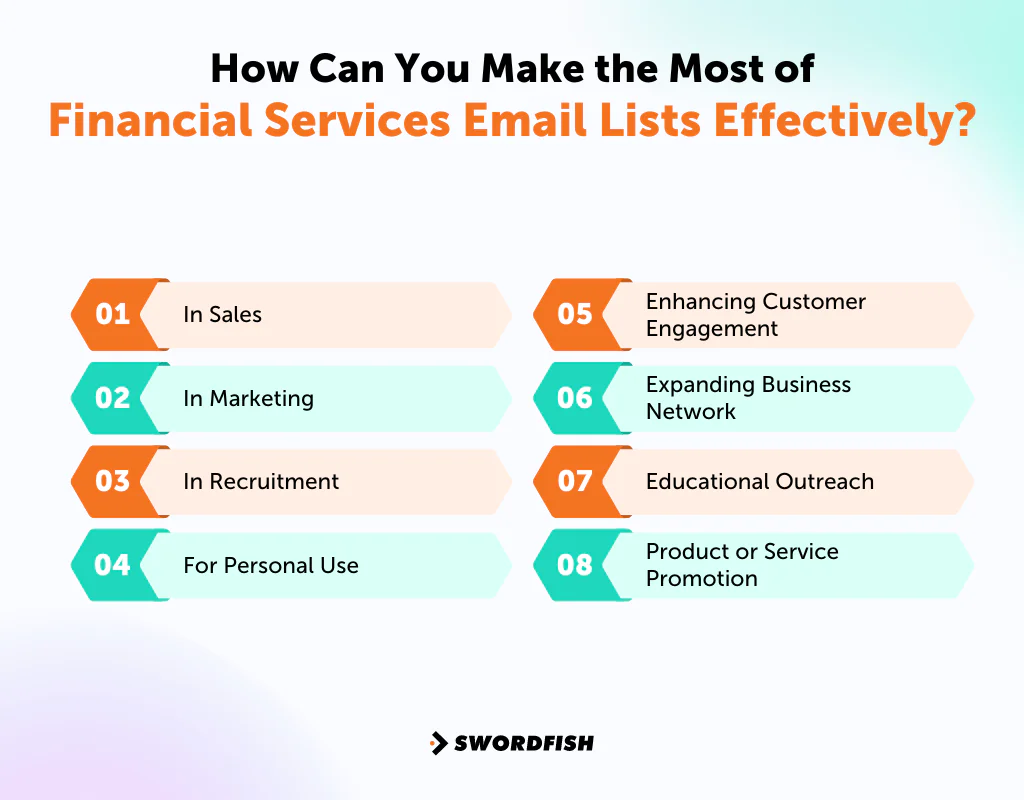 How Can You Make the Most of Financial Services Email Lists Effectively