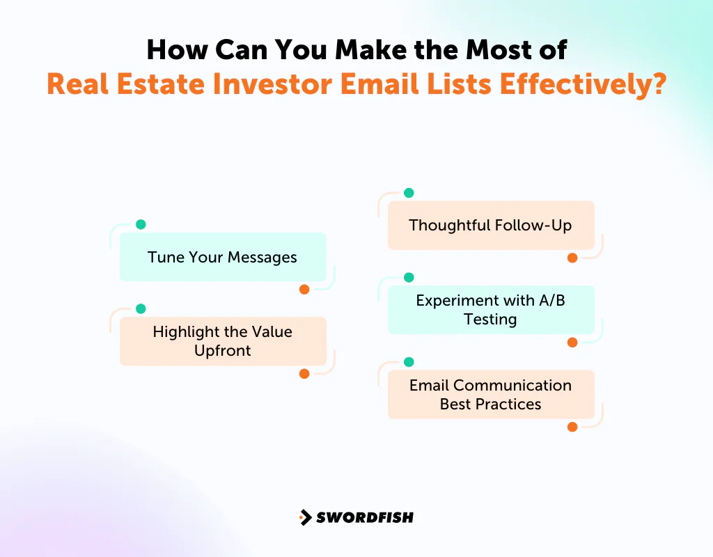 How Can You Make the Most of Real Estate Investor Email Lists Effectively