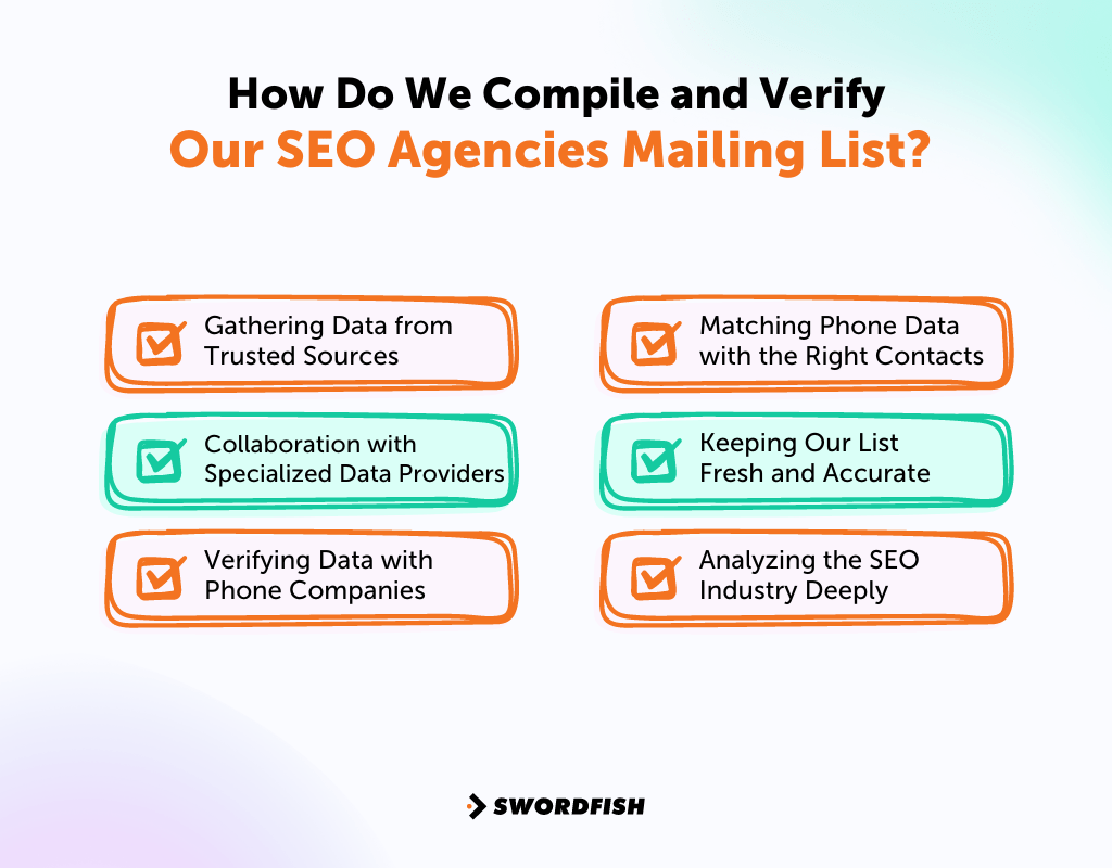 How Do We Compile and Verify Our SEO Agencies Mailing List