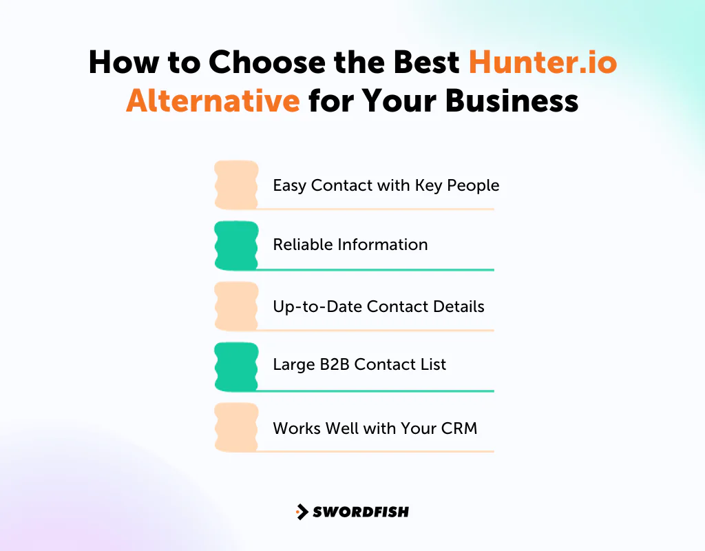 How to Choose the Best Hunter.io Alternative for Your Business