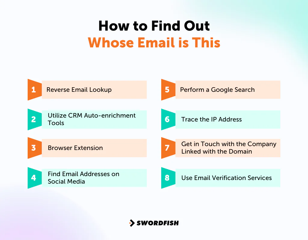 How to Find Out Whose Email is This