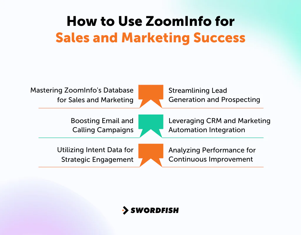 How to Use ZoomInfo for Sales and Marketing Success