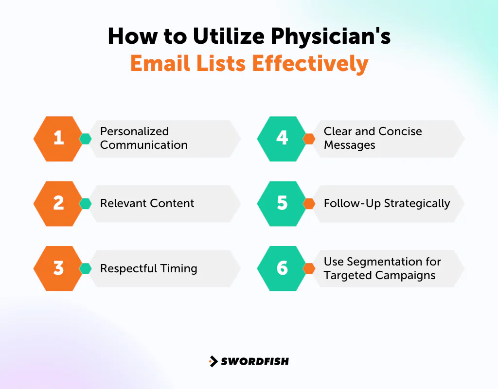 How to Utilize Physician's Email Lists Effectively
