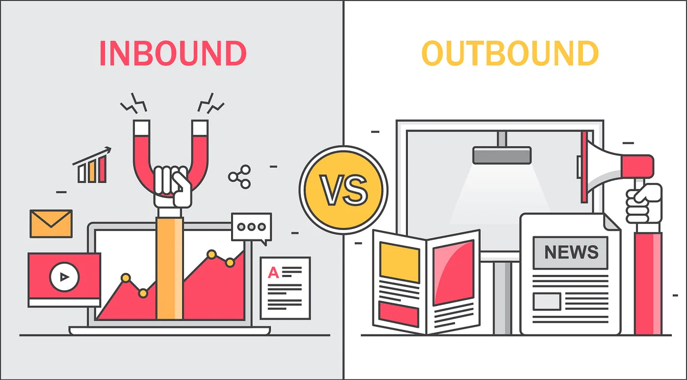 Inbound vs Outbound Sales