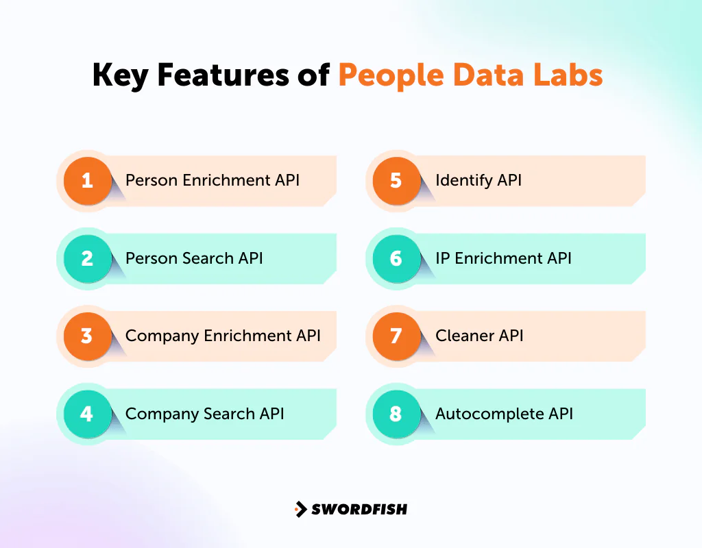 Key Features of People Data Labs