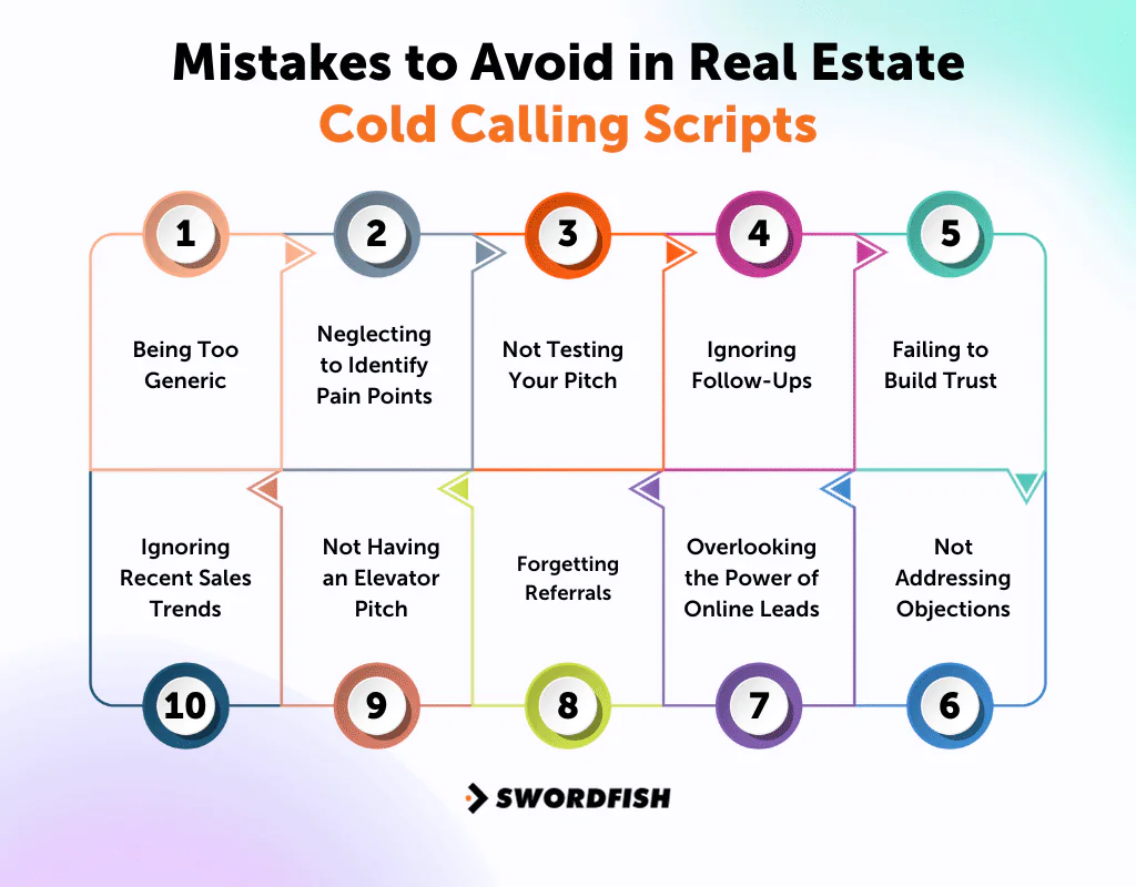 Mistakes to Avoid in Real Estate Cold Calling Scripts