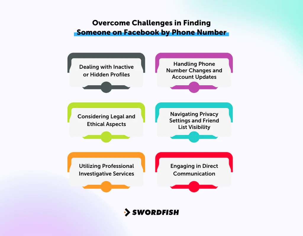 Overcome Challenges in Finding Someone on Facebook