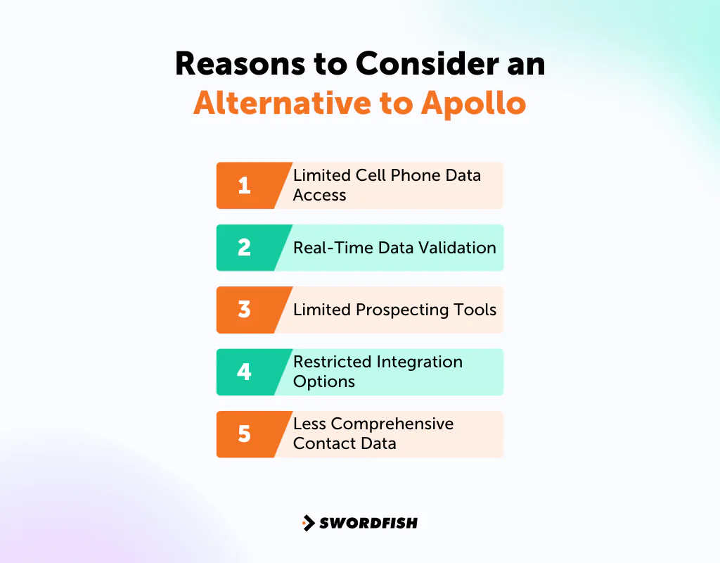 Reasons to Consider an Alternative to Apollo