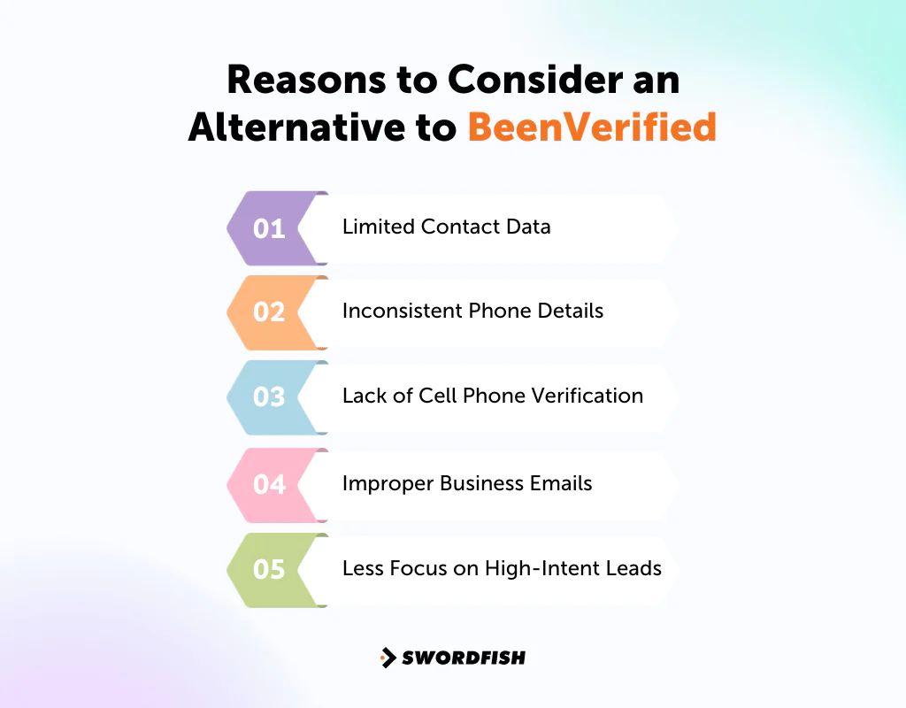 Reasons to Consider an Alternative to BeenVerified