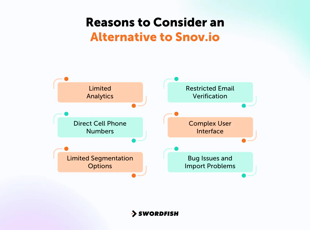 Reasons to Consider an Alternative to Snov.io