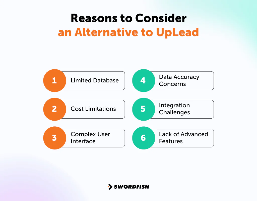 Reasons-to-Consider-an-Alternative-to-UpLead