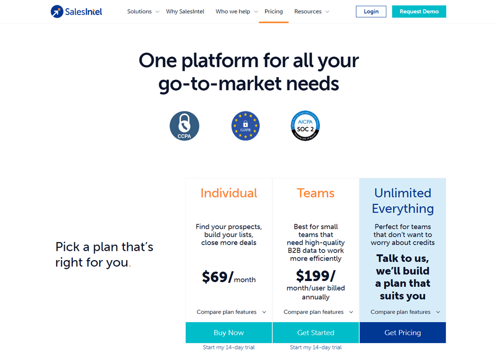 SalesIntel Pricing