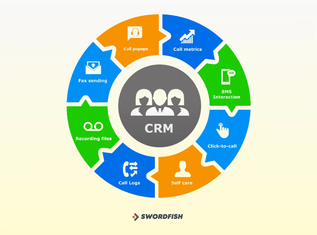 Use CRM Tools for Prospecting