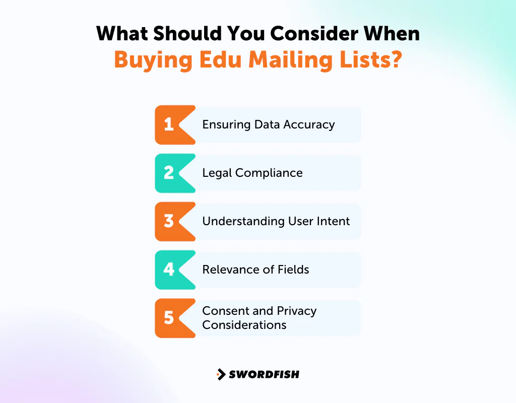 What Should You Consider When Buying Edu Mailing Lists