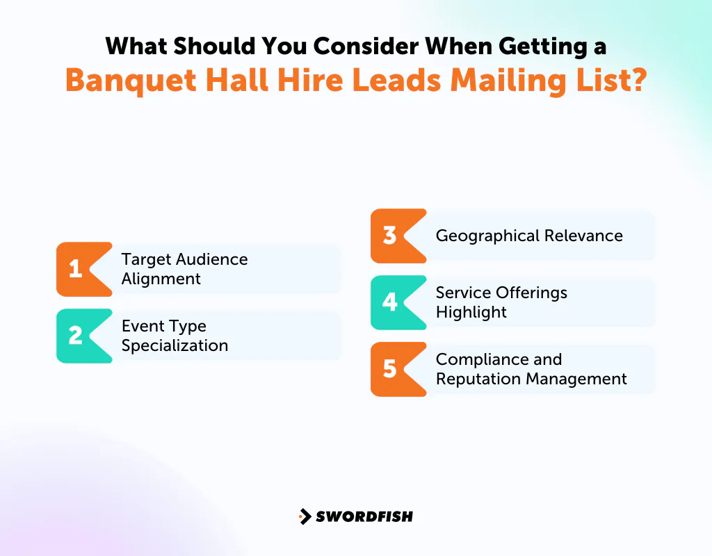 What Should You Consider When Getting a Banquet Hall Hire Leads Mailing List