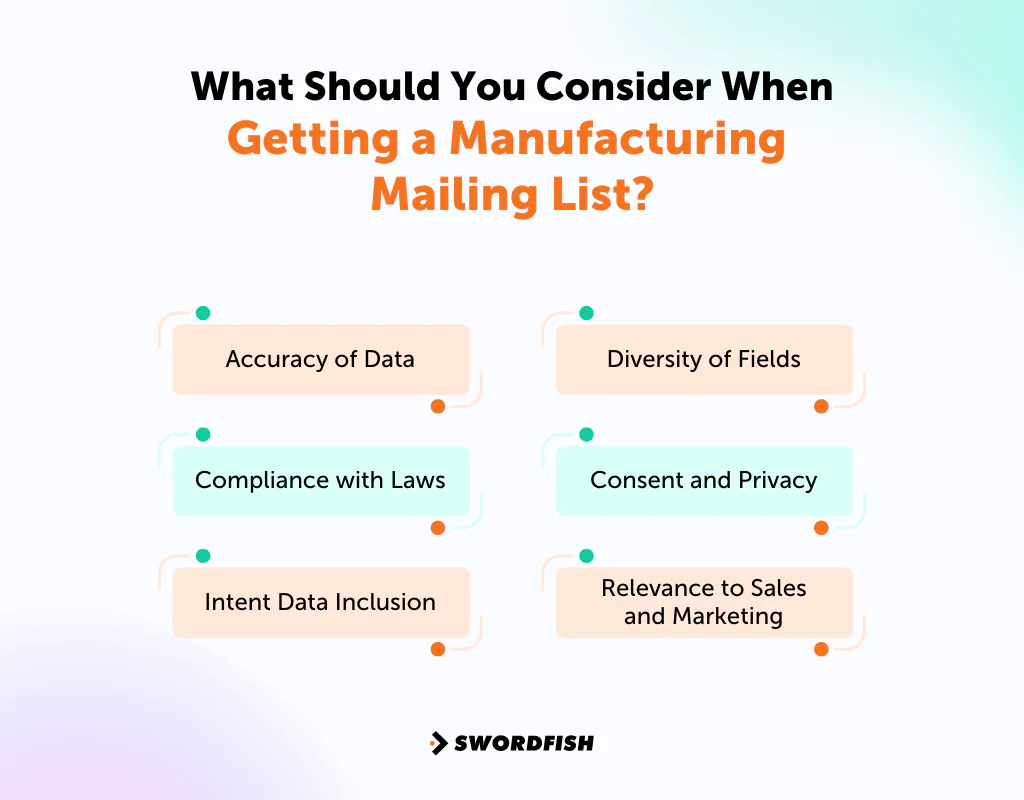 What Should You Consider When Getting a Manufacturing Mailing List