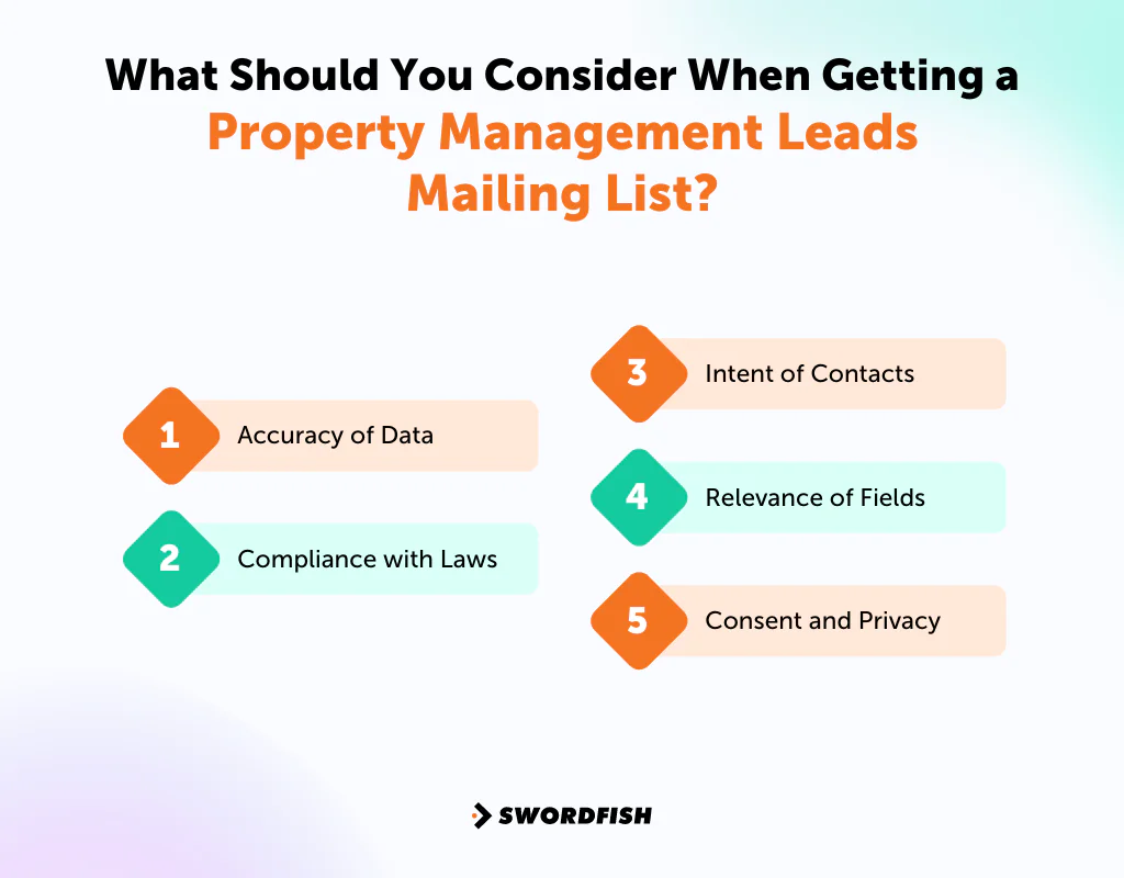 What Should You Consider When Getting a Property Management Leads Mailing List