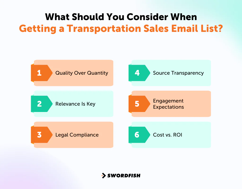 What Should You Consider When Getting a Transportation Sales Email List