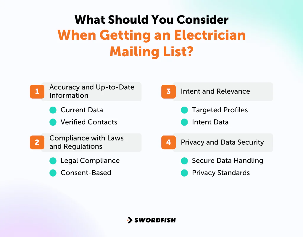 What Should You Consider When Getting an Electrician Mailing List