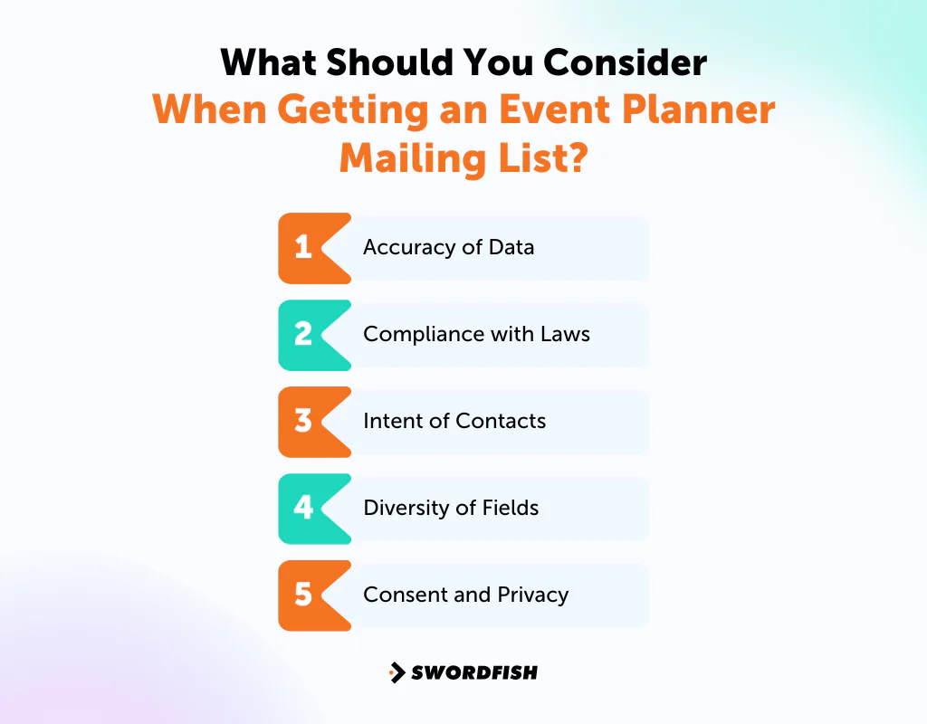 What Should You Consider When Getting an Event Planner Mailing List?