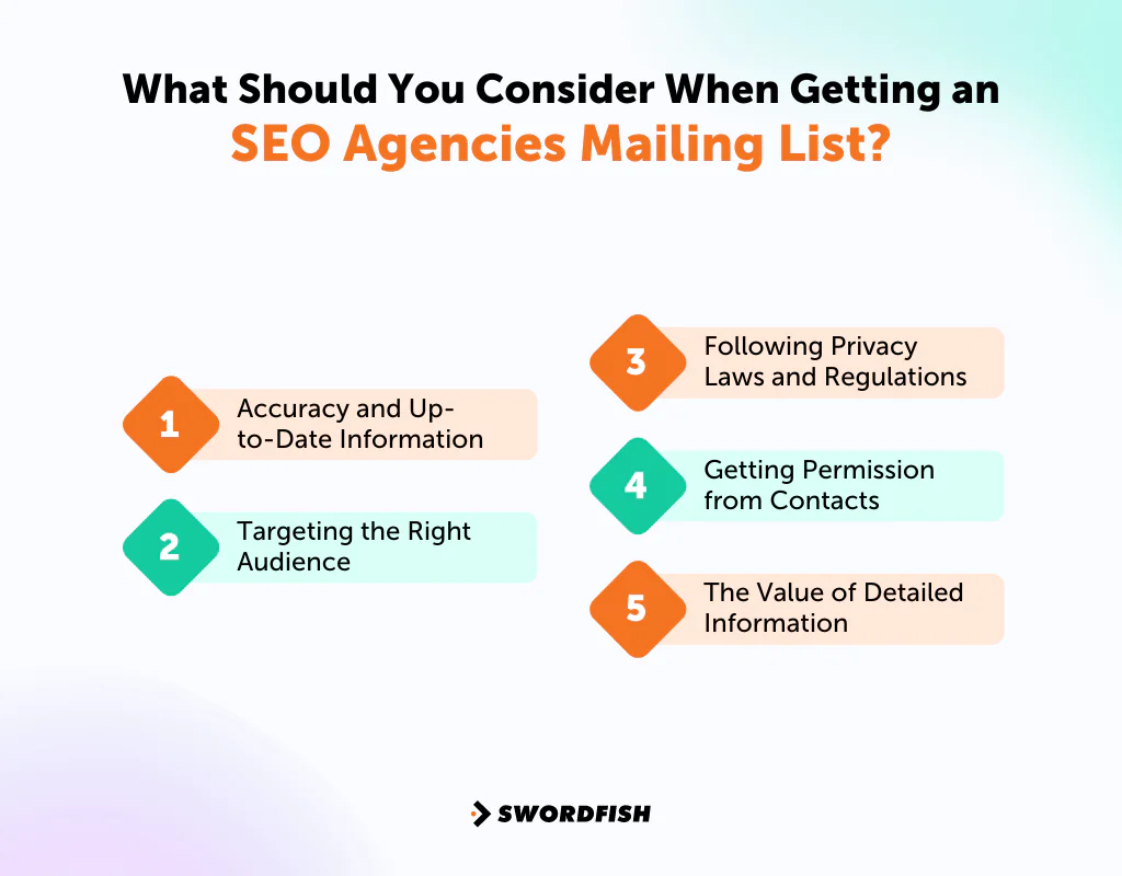 What Should You Consider When Getting an SEO Agencies Mailing List