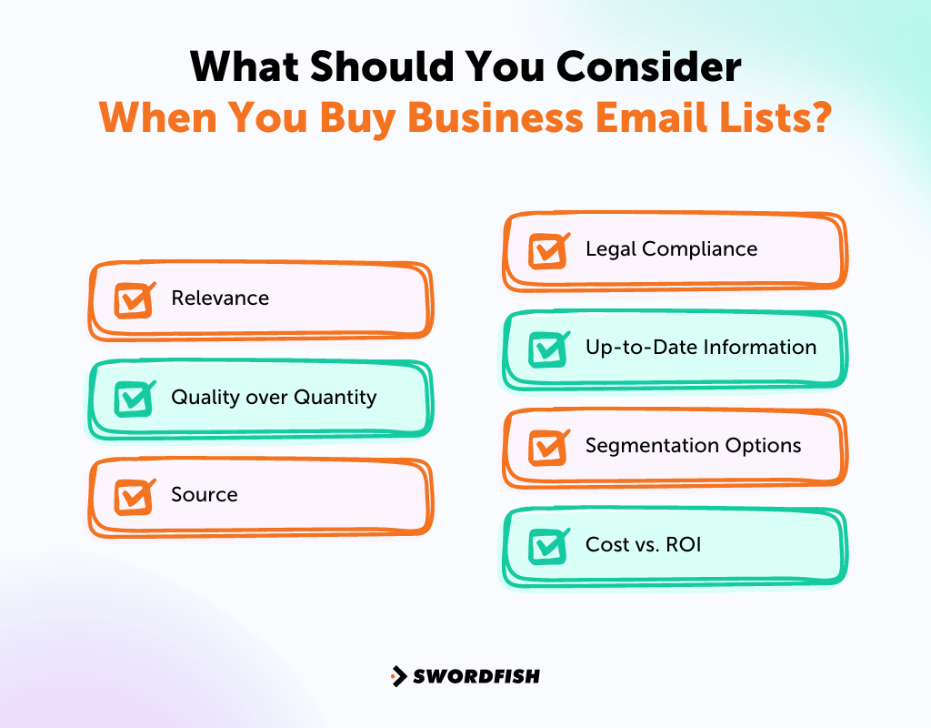 What Should You Consider When You Buy Business Email Lists