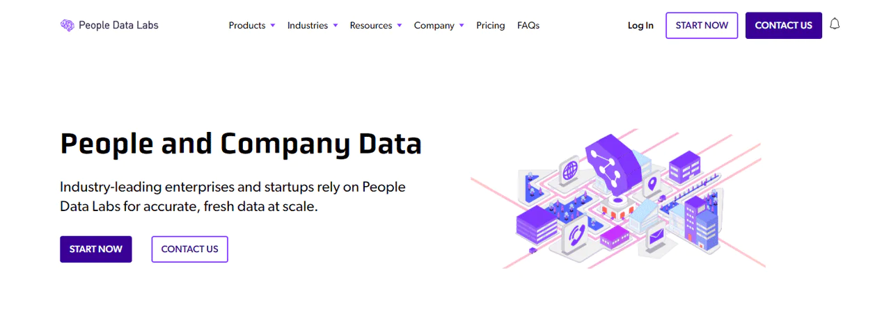 What is People Data Labs