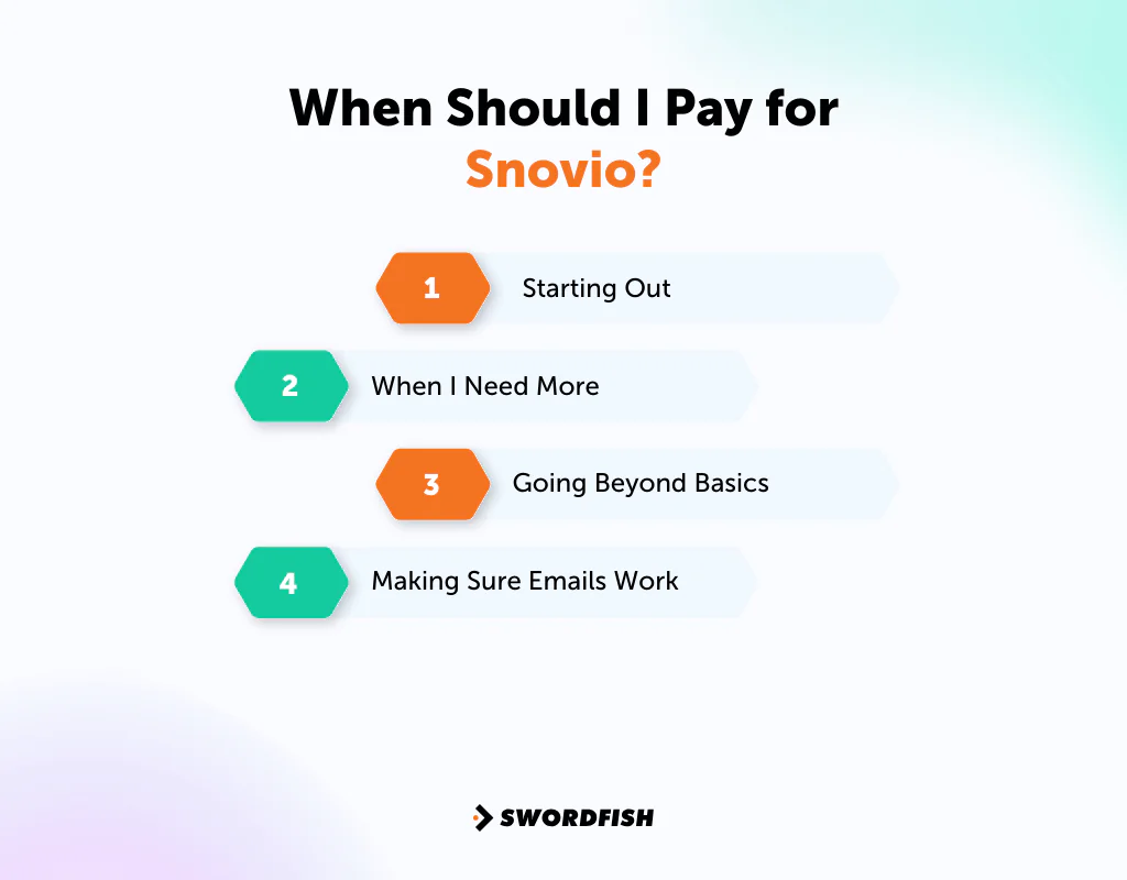 When Should I Pay for Snovio