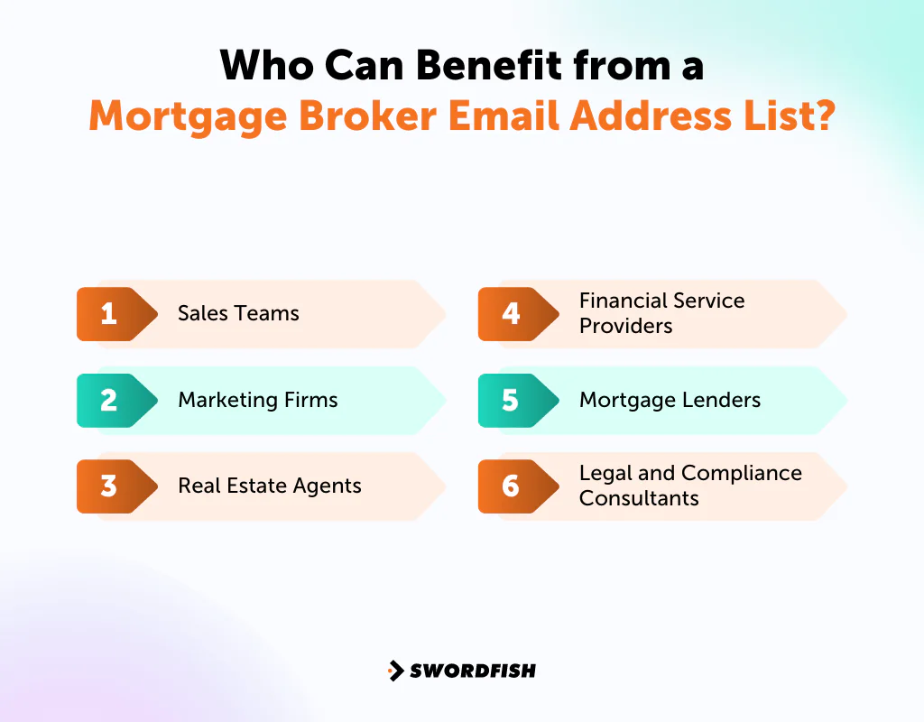 Who Can Benefit from a Mortgage Broker Email Address List