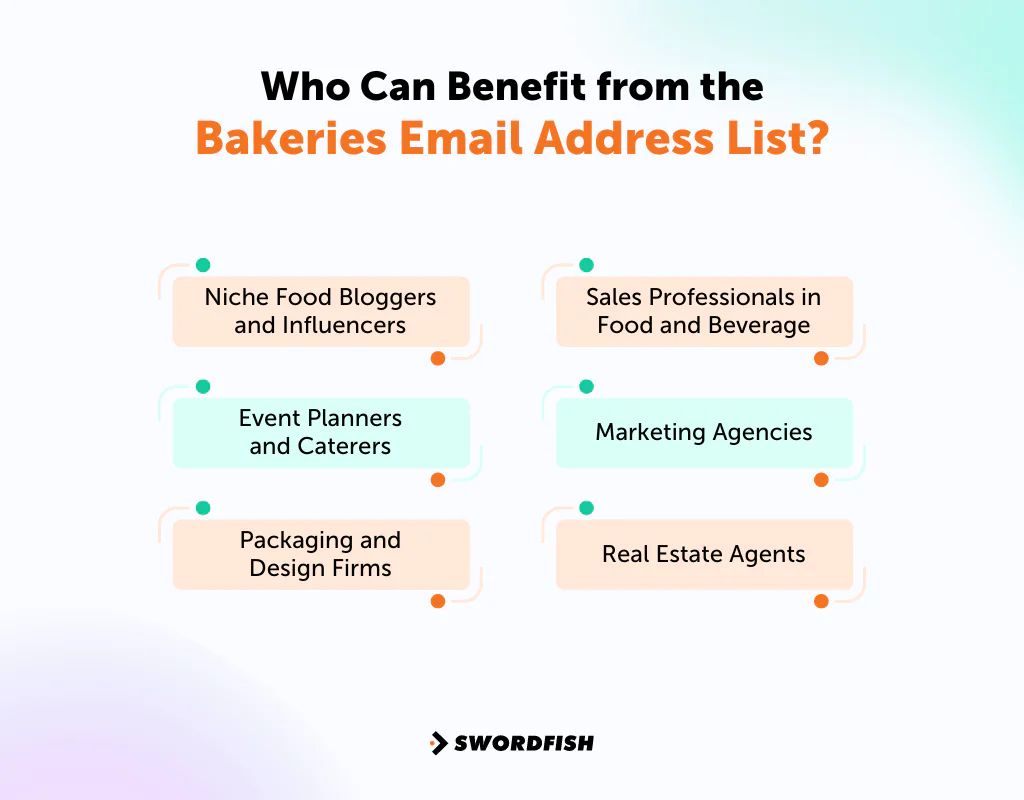 Who Can Benefit from the Bakeries Email Address List