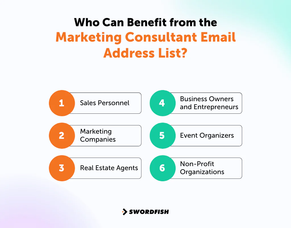 Who Can Benefit from the Marketing Consultant Email Address List
