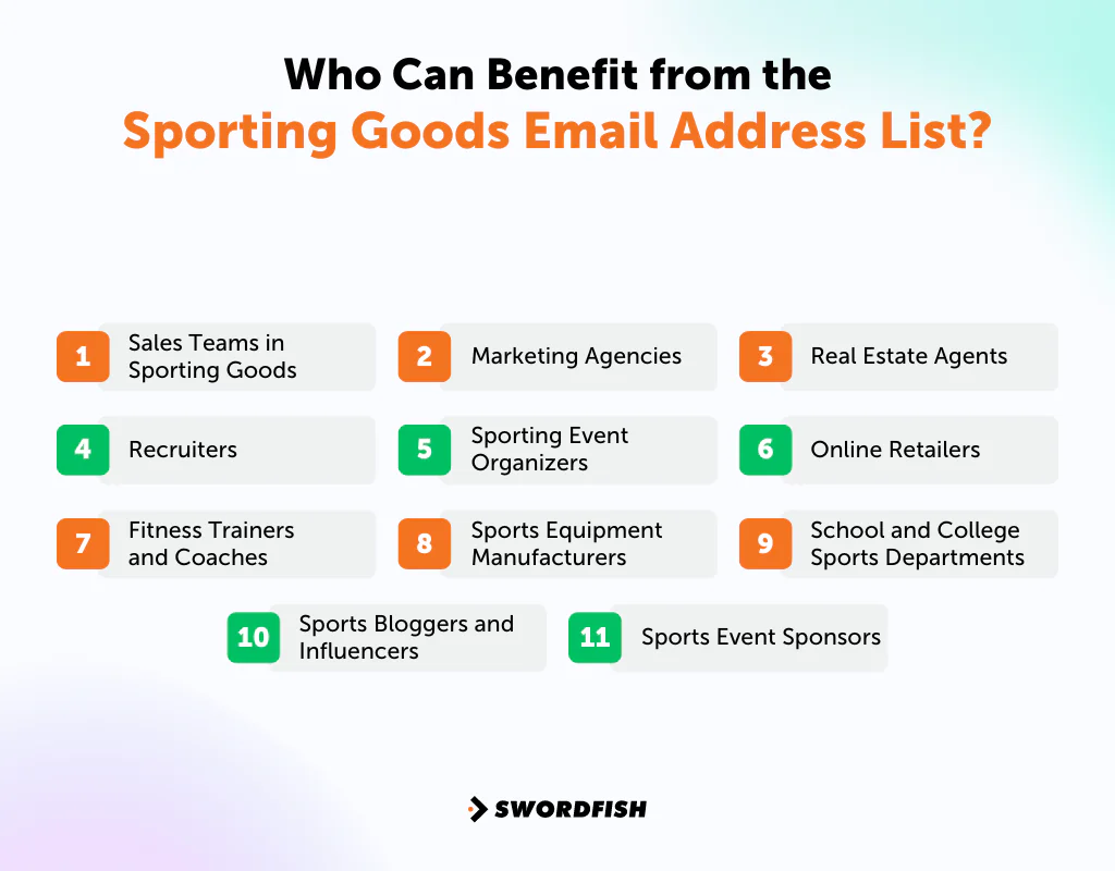 Who Can Benefit from the Sporting Goods Email Address List