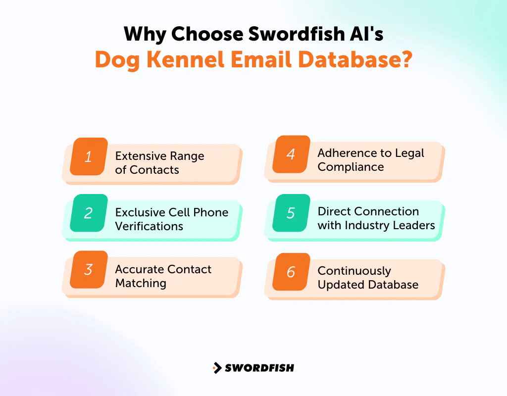 Why Choose Swordfish AI's Dog Kennel Email Database