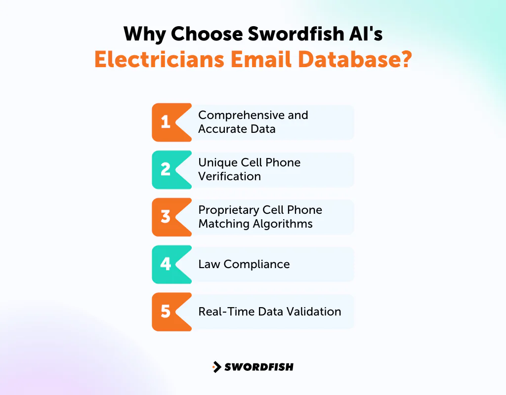 Why Choose Swordfish AI's Electricians Email Database