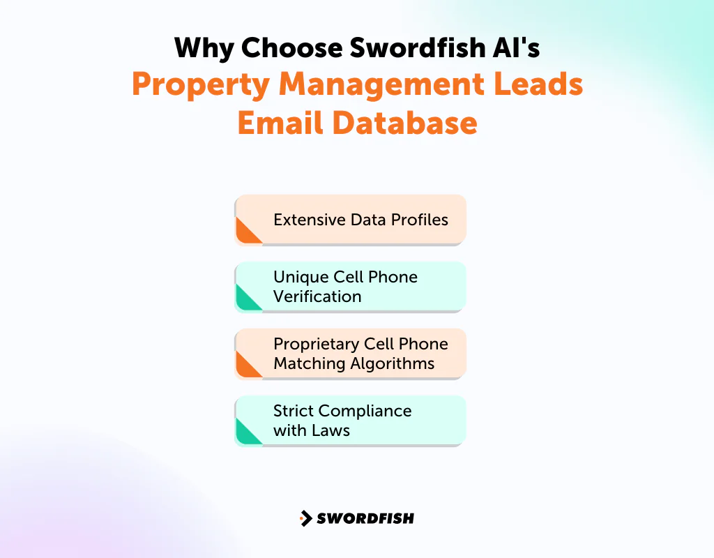 Why Choose Swordfish AI's Property Management Leads Email Database