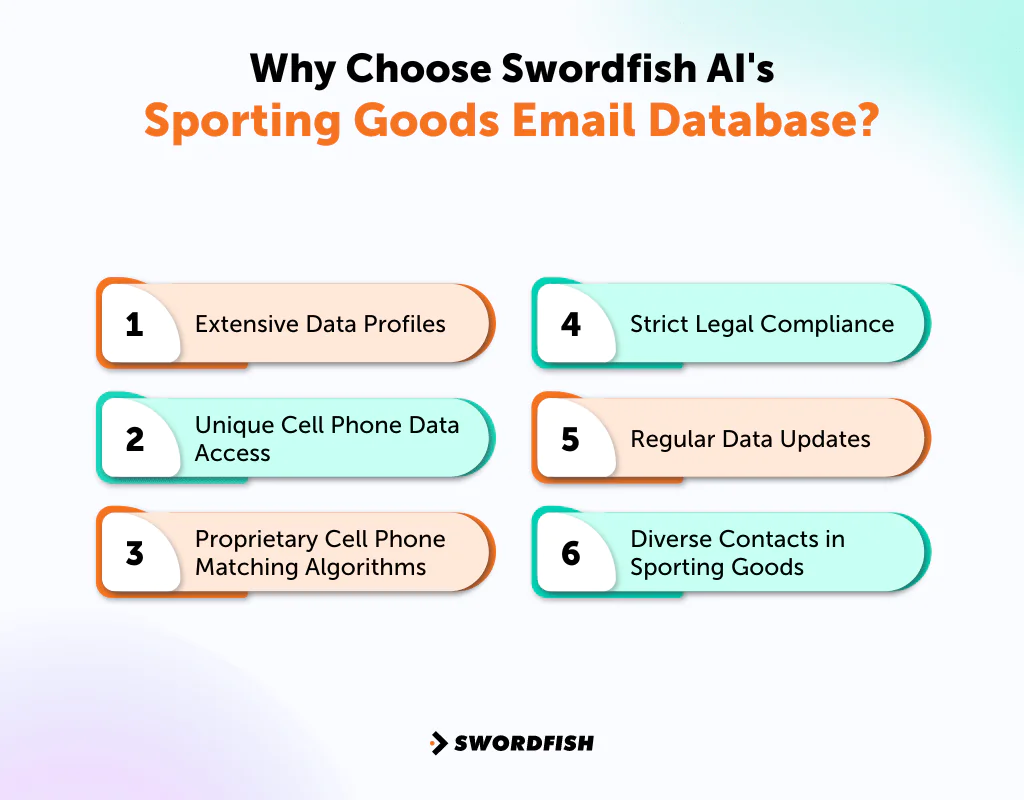 Why Choose Swordfish AI's Sporting Goods Email Database