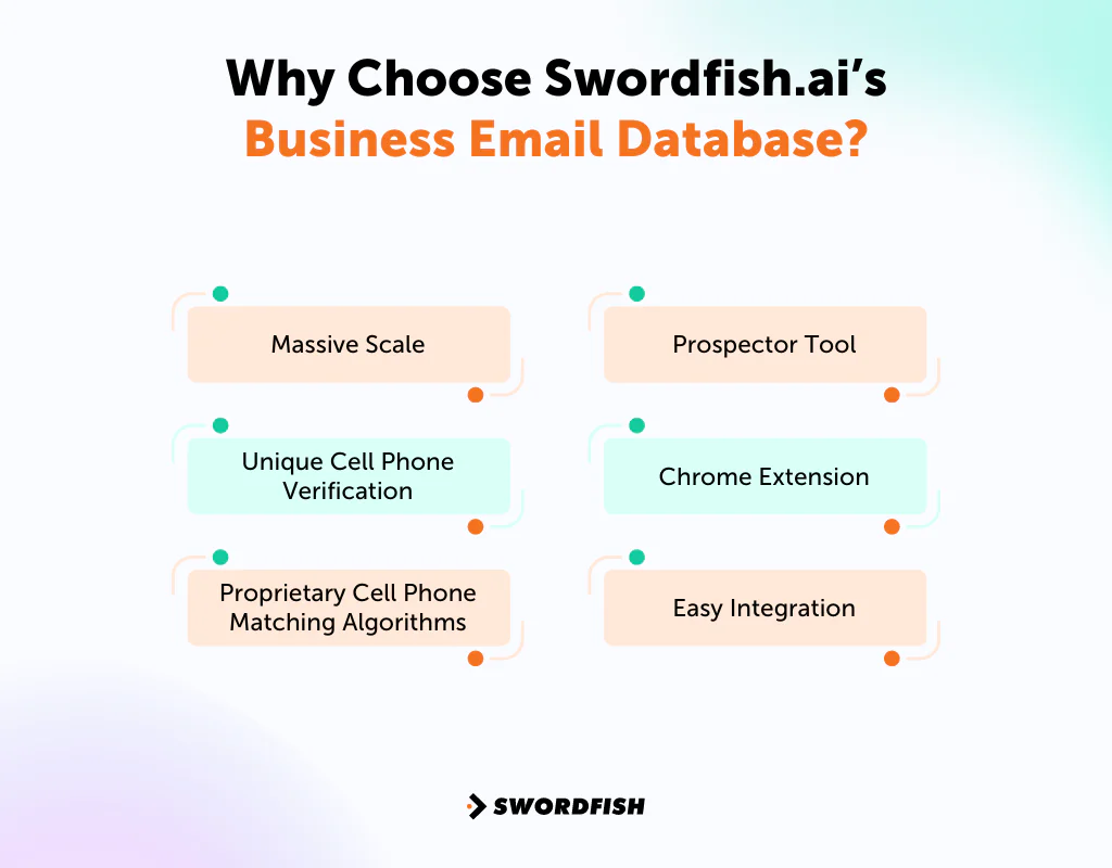 Why Choose Swordfish AI’s Business Email Database