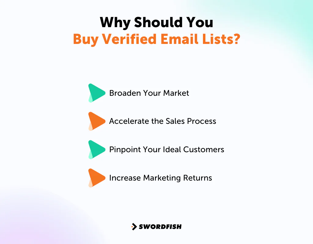Why Should You Buy Verified Email Lists