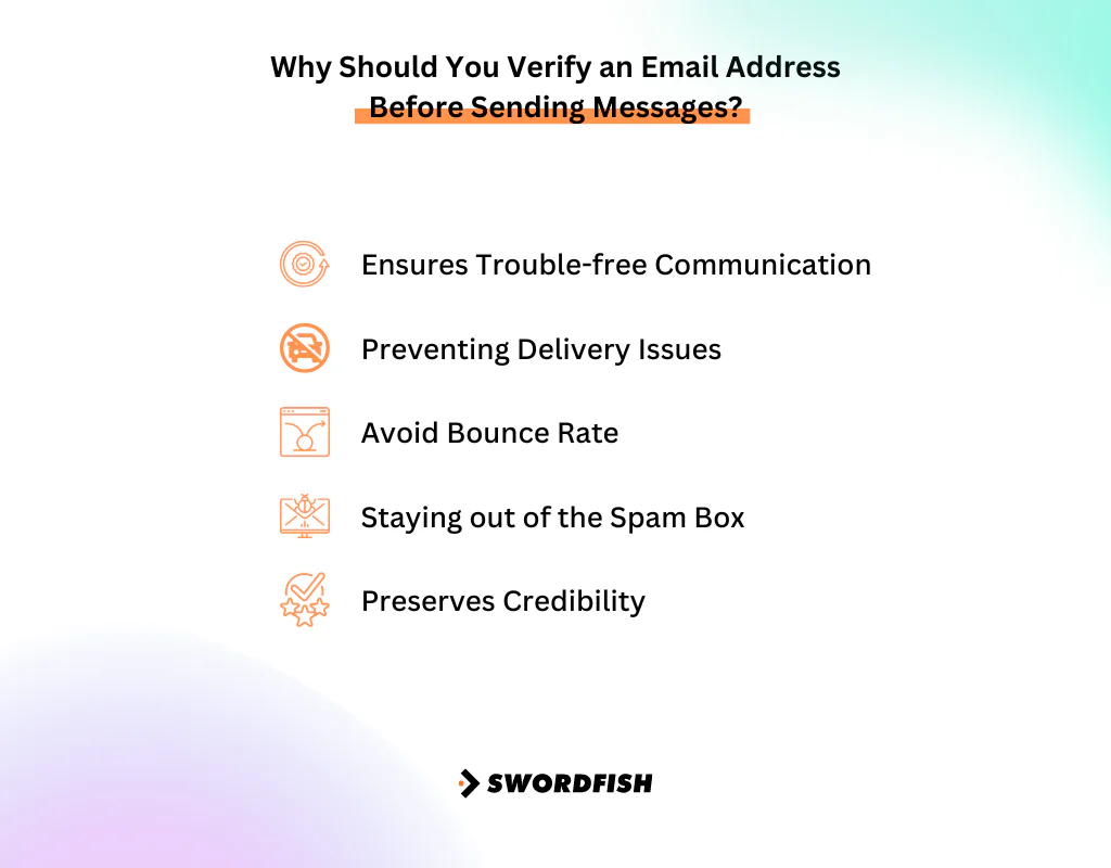 Verify an Email Address