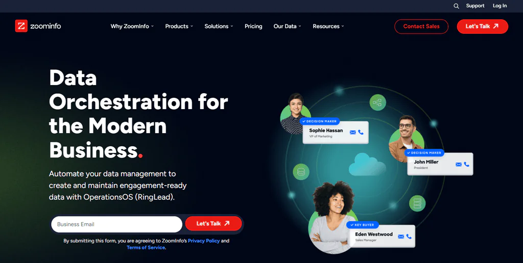 ZoomInfo for Operations