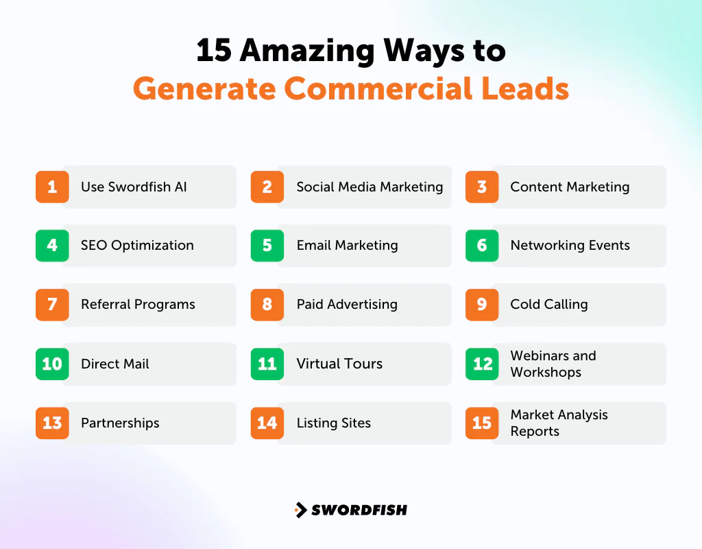 15 Amazing Ways to Generate Commercial Leads