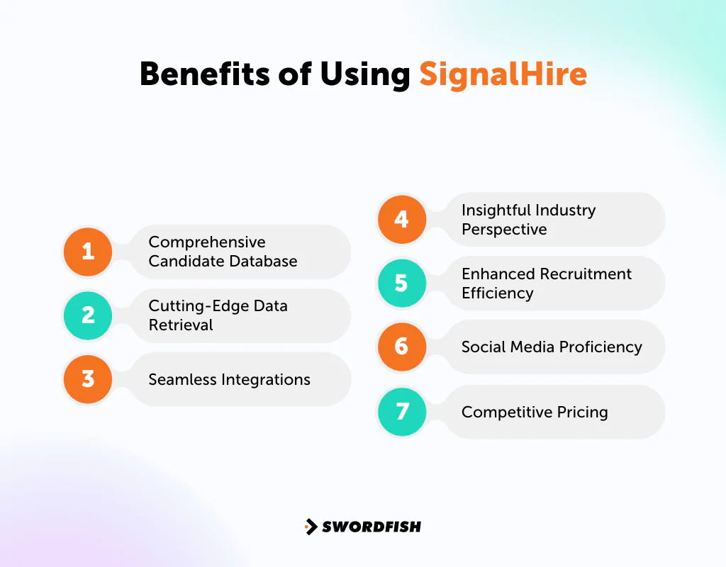 Benefits of Using SignalHire